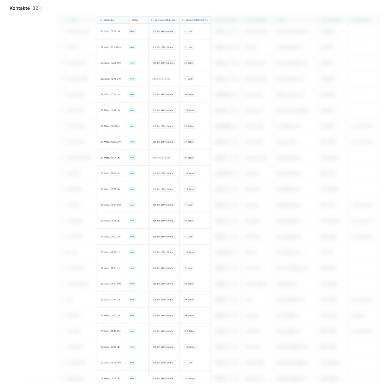 Bewerbungen – IT Security